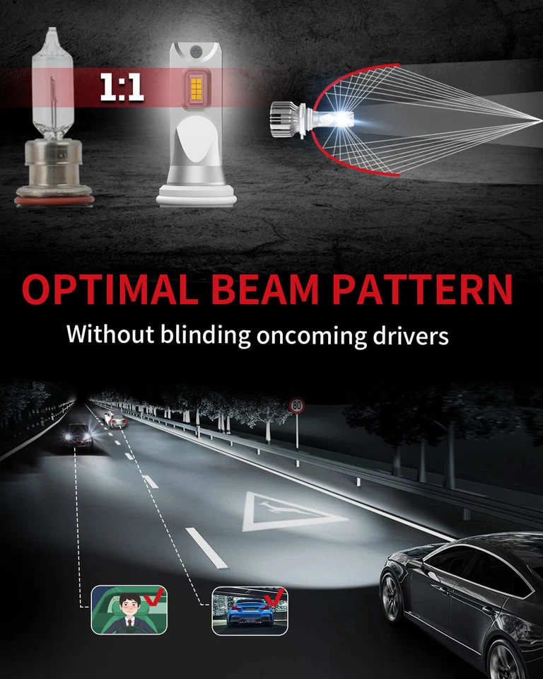 Combo de bombillas de faros LED Lasfit 9005 9006 haz alto bajo 6000K súper brillantes 4 un. Foto 3 de 4