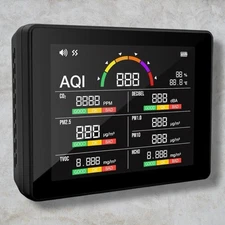 15-in-1 Air Quality Monitor Indoor with CO2 Detector & Decibel Meter - AQ1