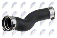 NTY Ladeluftschlauch GPP-BM-036 FüR BMW