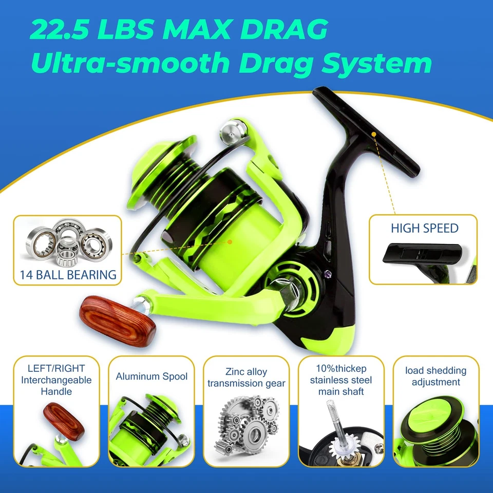 Combo de caña de pescar telescópica y carrete, paquete de 2 viajes de fibra de carbono de 5,9 pies 6,89 pies... Foto 2 de 4