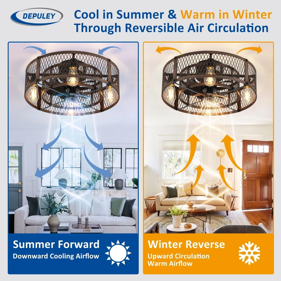Flush Mount Ceiling Fan 20 Caged Ceiling Fans with Lights and Remote App Cont... - Image 2 of 4