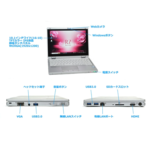 Panasonic CF-RZ6RFDVS TOUGHBOOK LET'S NOTE i5-7Y57 SSD256GB 4GB 2in1yoga W/AC JP - Picture 8 of 10