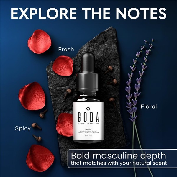 GODA For Him Colonia de Feromonas para Hombre Infundido con Feromonas Reales 0.5oz/15ml 4