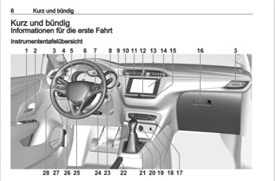 Opel Corsa F 2019-2023 Innenrückleuchte Links 9830097880
