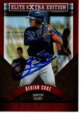 Derian Cruz Atlanta Braves 2015 Panini Elite Signed Card