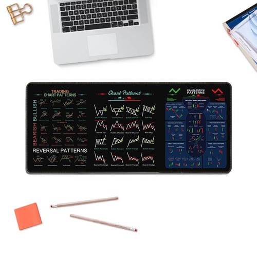 Shortcut Mouse Pad Stock Market Chart Pattern Mouse Pad Trader Desk Keyboard Mat - Picture 13 of 17
