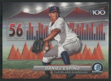 2024 Bowman Chrome Scouts Top 100 #BTP-56 Daniel Espino Cleveland Guardians 488