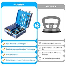 Metal Car Body Dent Repair Tool Magnetic Indu...