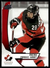 2019-20 Upper Deck Team Canada Juniors Micah Zandee-Hart #59