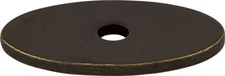 Top Knobs TK58GBZ Oval Backplate Small 1 1/4" German Bronze