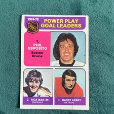 1975-76 Topps Esposito Martin Grant League Leaders Vintage Card #212