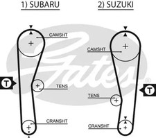 Zahnriemen 5240XS GATES für SUBARU SUZUKI