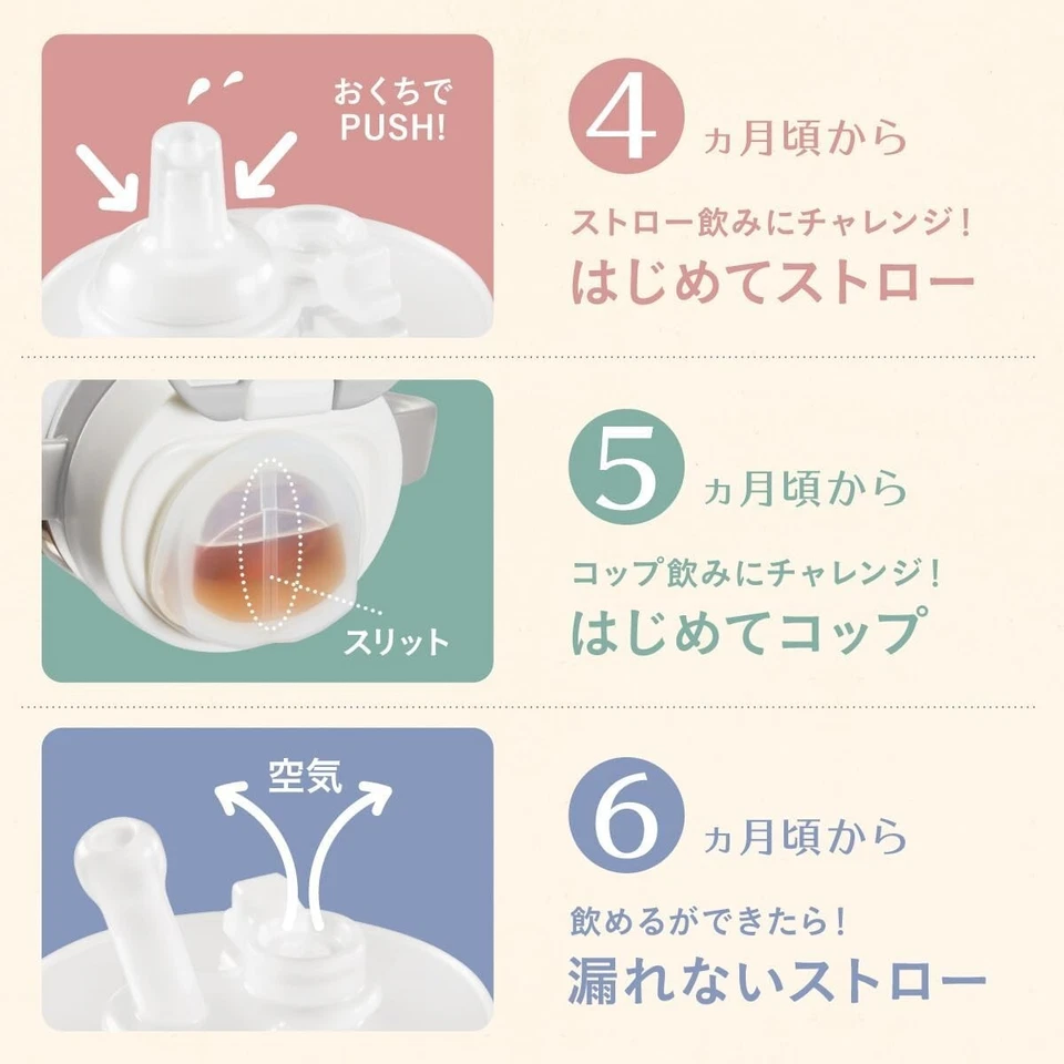 COMBI Taza Bebé Taza A Prueba de Fugas Pajita 340ml Tulipán Modelo 25 Taza Japonesa Serie Nueva Foto 3 de 4