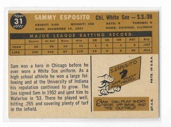 1960 Topps Baseball Cards Multi-Listing, Combined Shipping - Picture 14 of 106