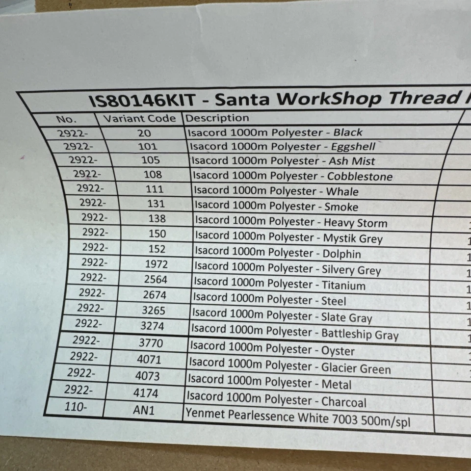 Santa Workshop Isacord Embroidery Thread Kit by Dona Gelsinger NEW LOT - Image 2 of 4