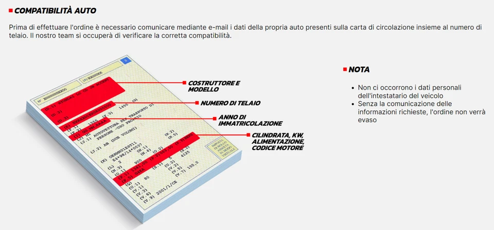 KIT TAGLIANDO + 4 CANDELE FIAT 500 PANDA 169 312 - 1.2 BENZINA 44 51 KW 60 69 CV - Immagine 2 di 4
