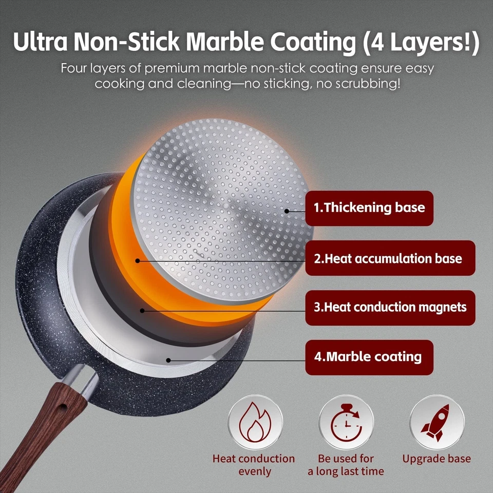 8PCS Non-Stick Frying Pan Cookware Set Frypan Saucepan Pot Cooking Clevinger - image 4 of 4