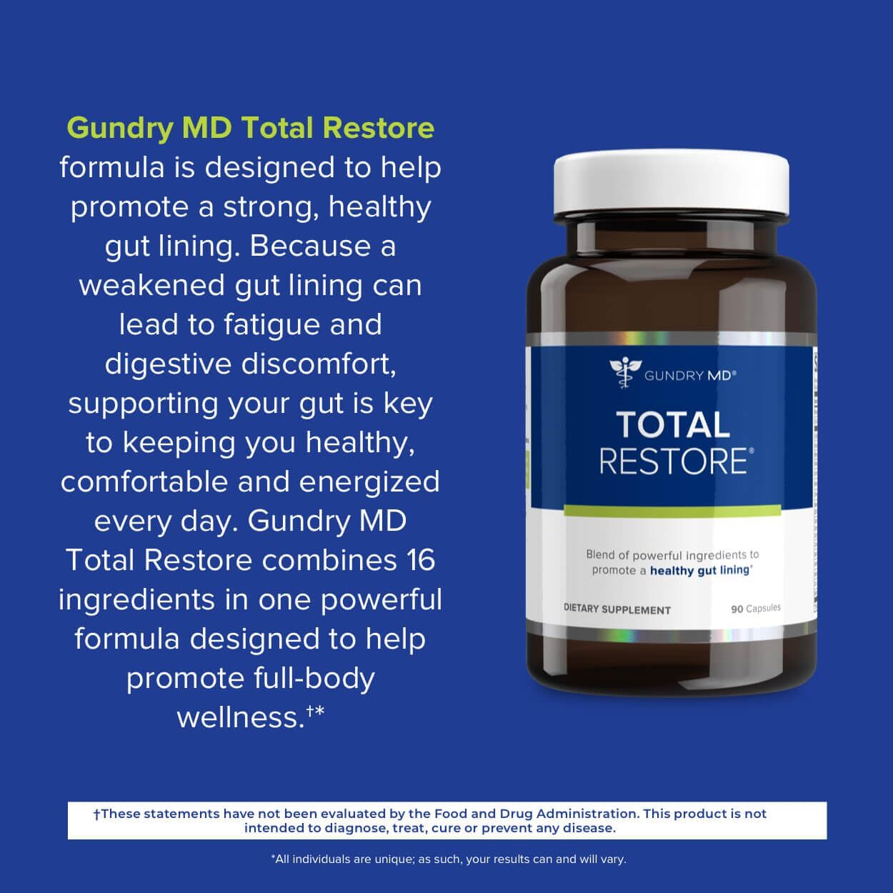 (5 Pack 450 Capsule) TOTAL RESTORE Gundry MD 90 Capsules Premium