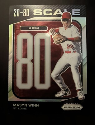 2023 Prizm 20-80 Scale Refractor Masyn Winn Rookie Rc