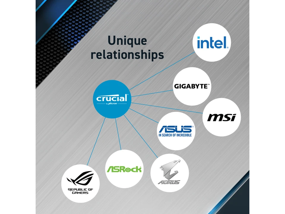 Crucial Pro 96GB (2 x 48GB) DDR5 5600 (PC5 44800) XMP 3.0 & AMD EXPO Ready Deskt - Image 4 of 4