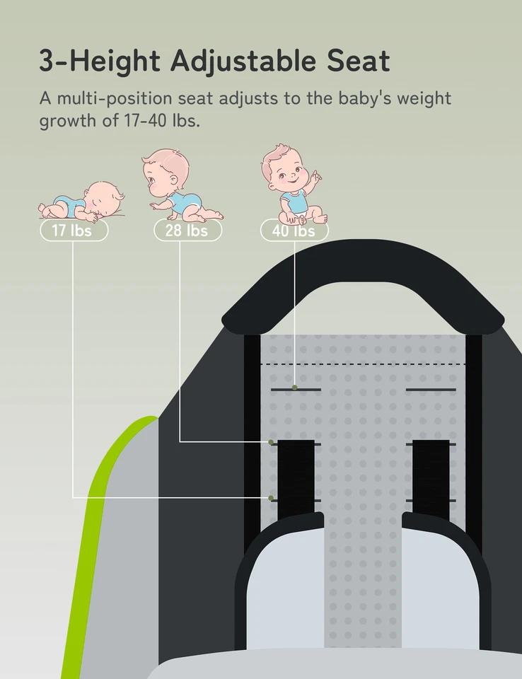 Besrey Baby туризм перевозчик ребенка ясельного возраста рюкзаки Baby туризм рюкзаки назад перевозчик - Изображение 3 из 4
