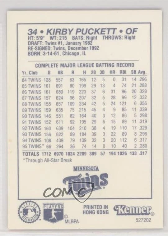 1996 Starting Lineup Cards Base Burners Kirby Puckett #527202 HOF - Image 2 of 2
