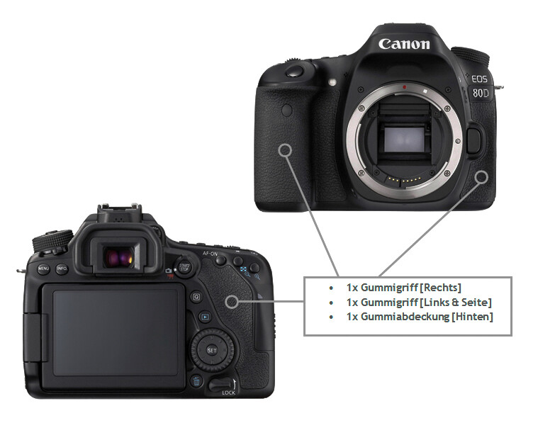 Shutter Count Eos 5d Canon R5 Vs 7d Mark Ii Replacement Set Canon