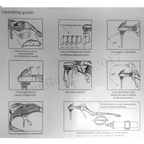Adjustable Head Magnifier LED Light Lightweight Magnifying Glass 5 Lens Tool AU - Picture 9 of 19