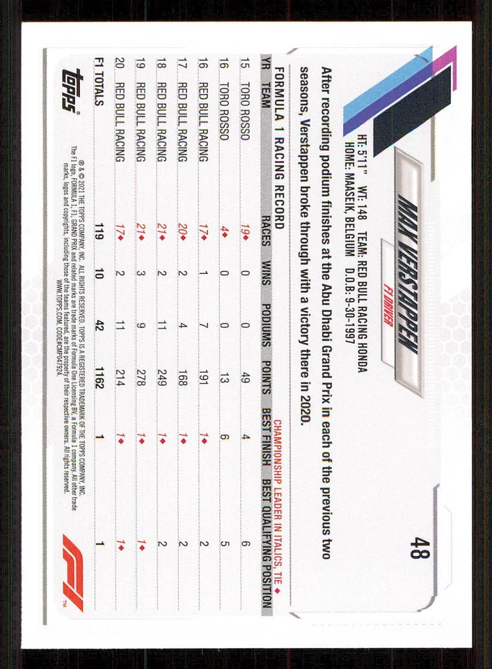 2021 Topps Formula 1 #48 Max Verstappen - Image 2 of 2