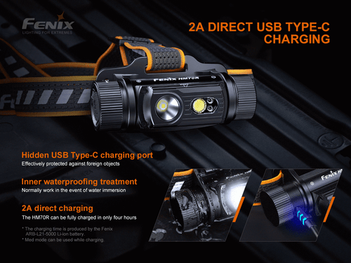 Fenix HM70R triple output 1600 lumen USB-C rechargeable LED headlamp - Picture 2 of 12