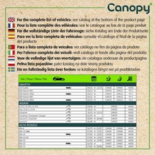 Pare-brise Chevrolet CAPTIVA