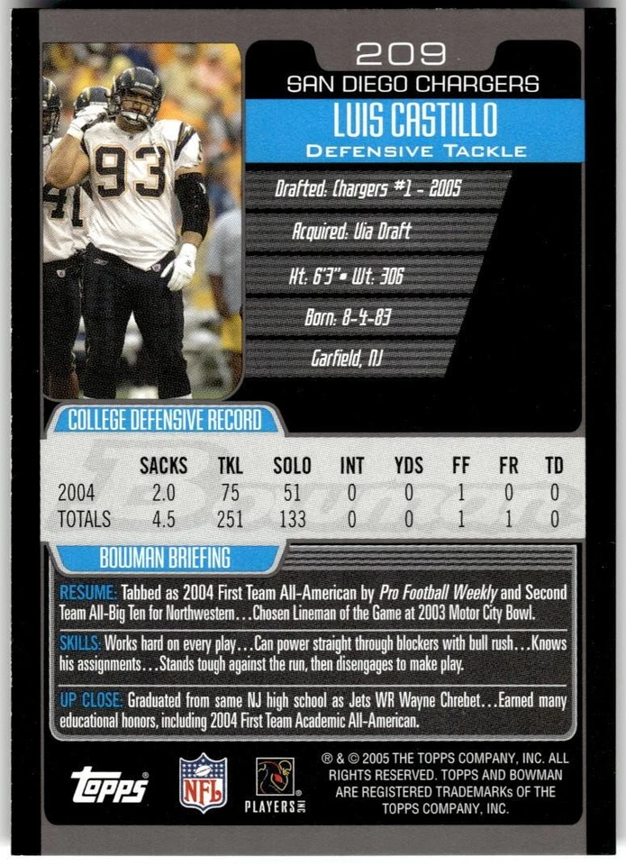 2005 Bowman #209 Luis Castillo Rookie Card - Image 2 of 2