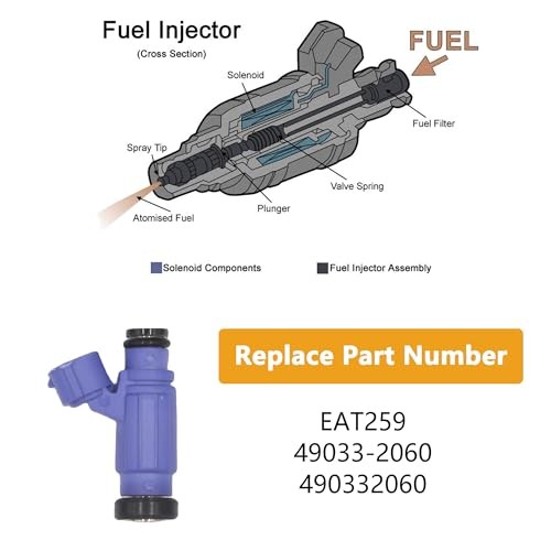 Fuel Injector for Kawasaki Mule 4000 4010 2009-2025 Replaces EAT259 49033-2060