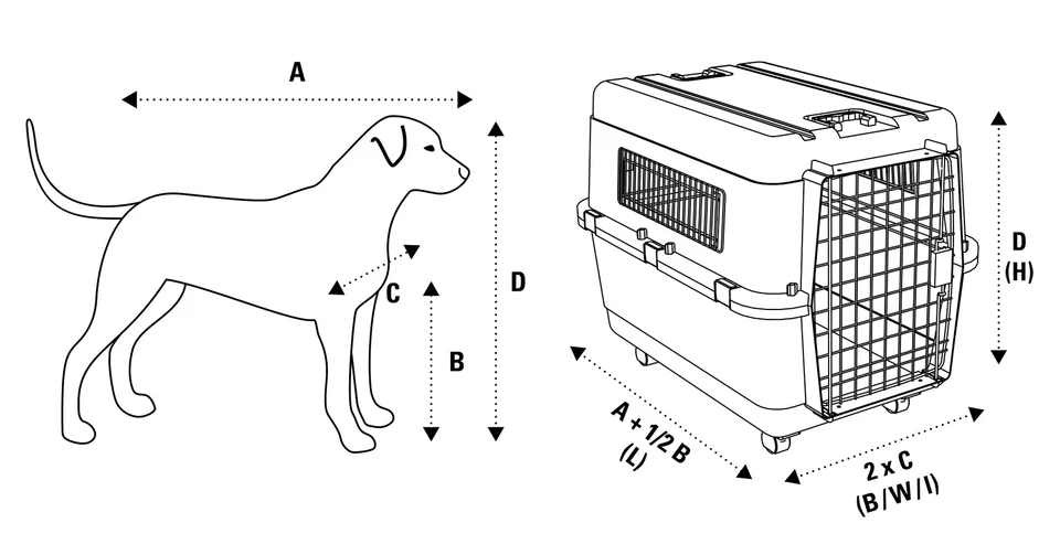 Flugzeugbox Nomad L 68 cm B 51 cm H 47 cm M < 1800 kg - Bild 4 von 4