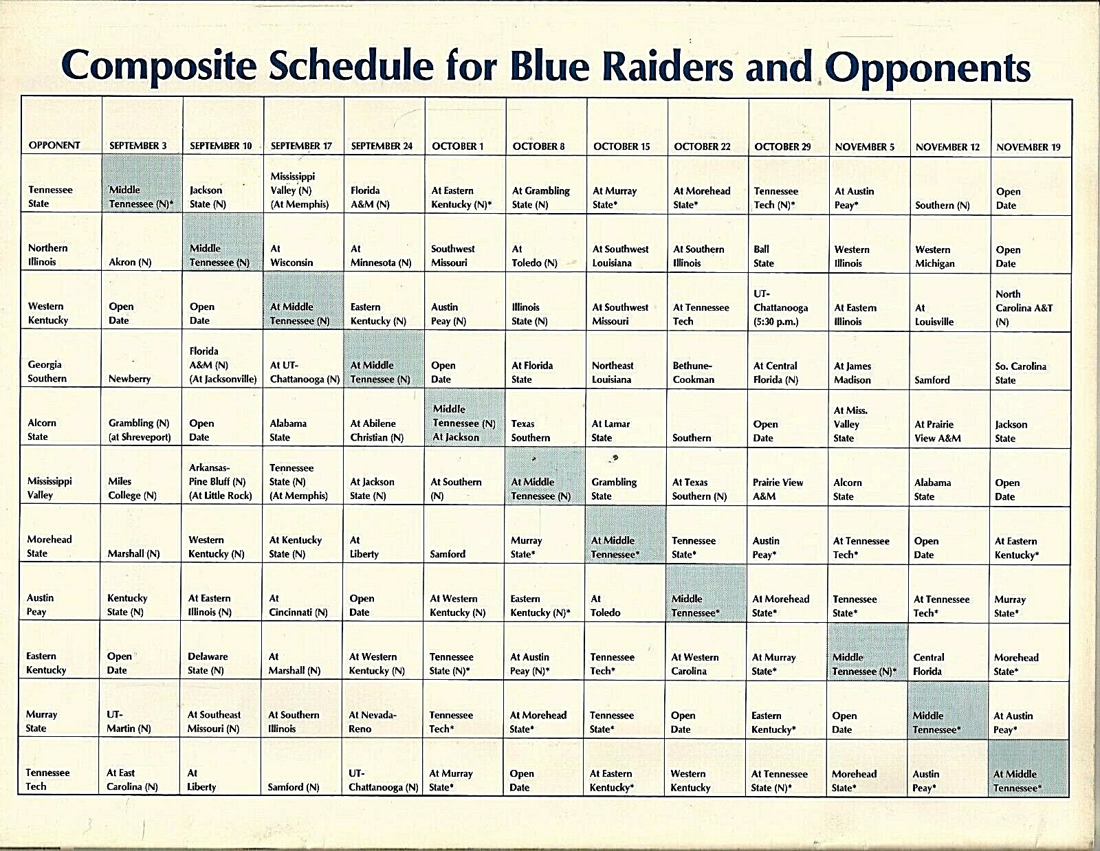 1988 Middle Tennessee Football Media Guide eBay