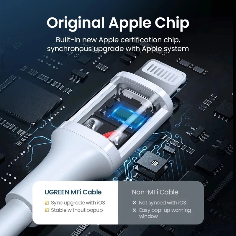 UGREEN MFi-Certified USB Lightning Cable 2.4A Fast Charging For iPhone 14 13 12 - Image 2 of 4