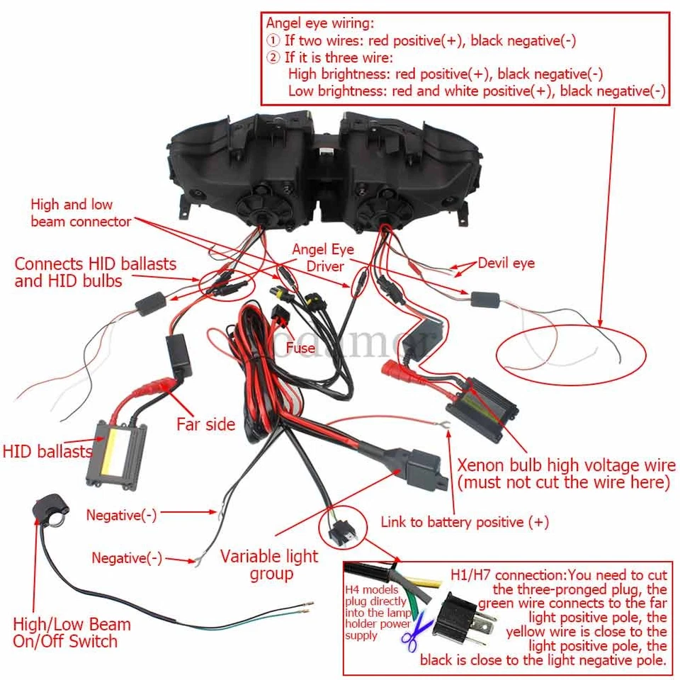 Faro blanco ojos de ángel completamente montado haz alto/bajo para Honda CBR1000RR 12-15 Foto 2 de 4