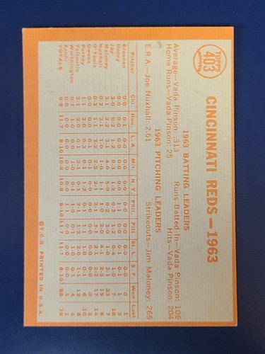Tarjetas de béisbol Topps 1964 completa tu conjunto que elijas #371 - 446 - Imagen 67 de 151