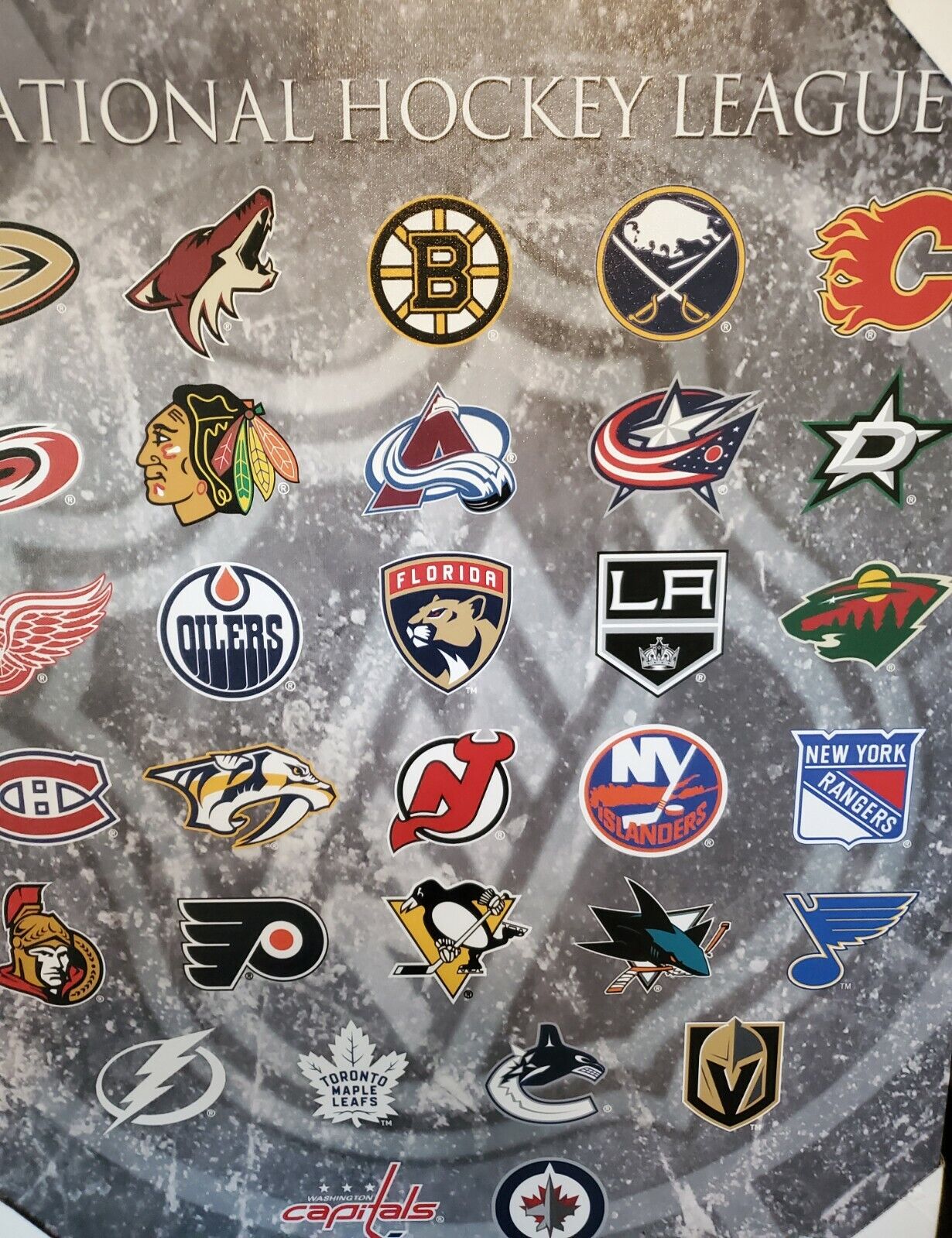 National Hockey League (NHL) Teams, The National Hockey Lea…