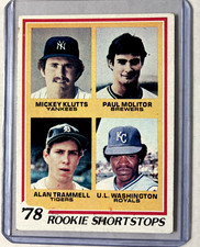 Paul Molitor Cards, Rookie Card and Autographed Memorabilia Guide 19