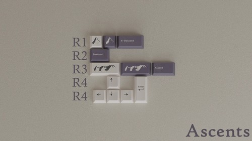 GMK Alpine Keycaps - Kits Base, Ascentes et barre d'espace avec tapis de bureau - Photo 2/13