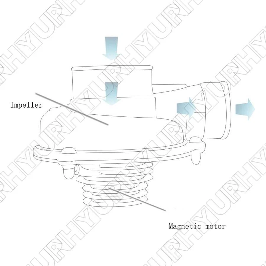 Car SUV Electric Turbo Supercharger Air Filter Intake TurboCharger Kit Universal - Image 4 of 4