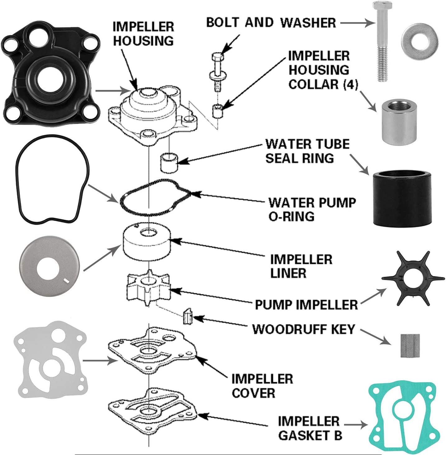 Complete Water Pump Kit for HONDA Outboards BF35A BF40A BF40D BF45A