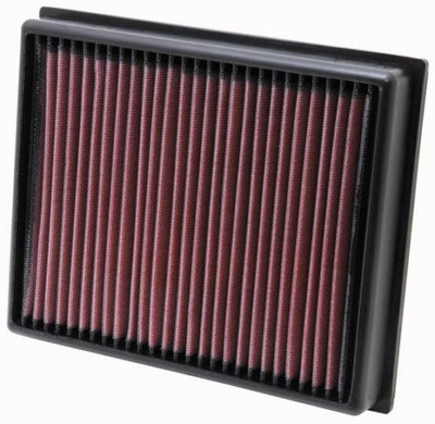 K&N Sport Luftfilter 33-2992 für LAND ROVER DEFENDER 2.2L DIESEL 2007-2015