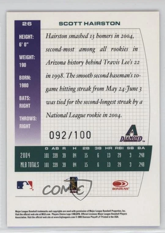 2005 Donruss Team Heroes Showdown Bronze /100 Scott Hairston #26 - Image 2 of 2