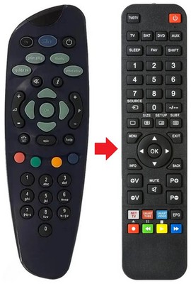 Fernbedienung geeignet für SKY SKYDIGITAL | SKYITALIA | SKYUK