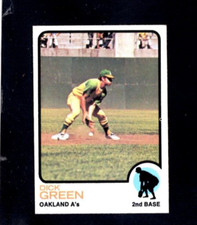 1973 Topps # 456 Dick Green  NM-MT