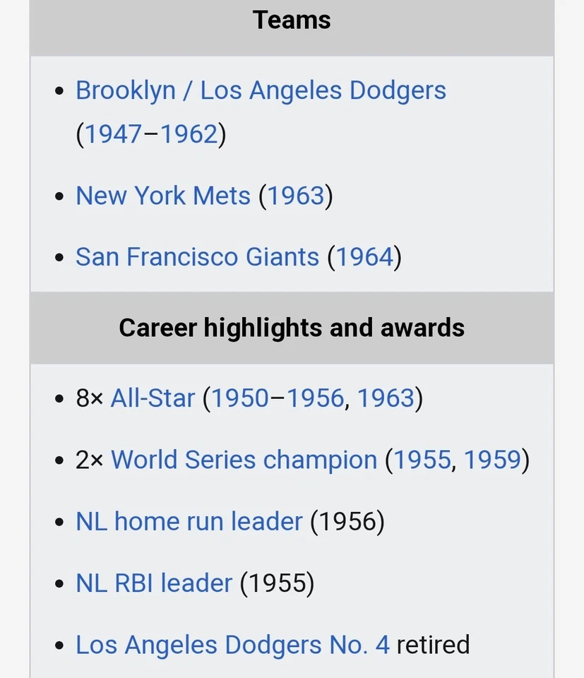 Duke Snider Signed Official Baseball played for Giants Mets & Dodgers. - Image 4 of 4