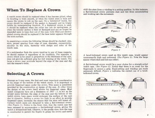 Watch Crown Manual Everything You Need Know about Fitting Watch Crowns by Fried - Foto 2 di 3