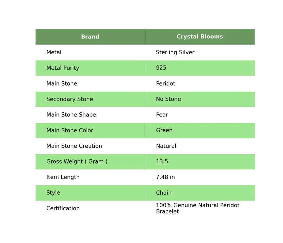 Pear Natural Peridot 925 Silver Chain Heart Chakra Anniversary Bracelet Jewelry - Image 2 of 4